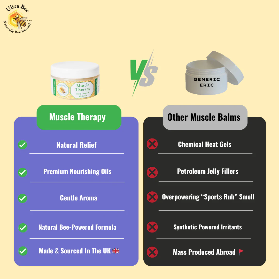 100% Natural Warming Muscle Massage Balm 100ml - Image 5