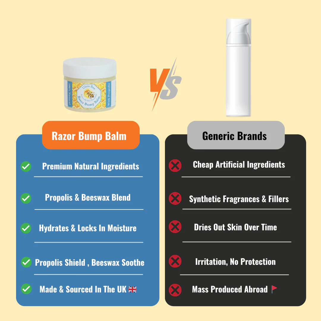 100% Natural After Shave Bump Balm - Image 6
