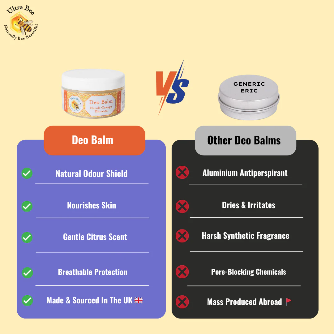 100% Natural Deodorant Balm Neroli Blossom 100ml - Image 5